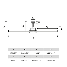 Потолочный вентилятор ROTTERDAM 30 XXL Ш3000MM белый 6P 32W LED 3000K
