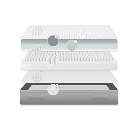 Матрас Juno 150 х 200 см