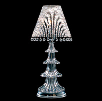 Настольная лампа Amberes 640507