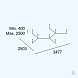 Подвес Tubs Modular Molecular 00-A133-05-M1