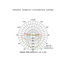 9554 Бра ANDROMEDA