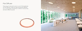 Встраиваемый светильник Circle TRIM 3350