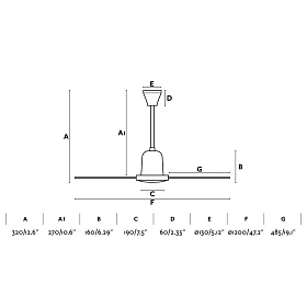 Вентилятор Eco Indus