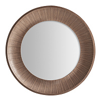 Зеркало Zermatt