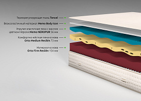 Беспружинный матрас Kamasana Relax Neropur 120x200