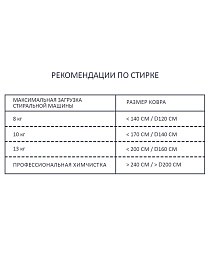 Ковер Винтажные полоски  140*200