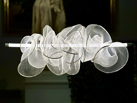 Подвесной светильник CLOUD Short