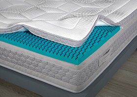 Беспружинный матрас Kamasana Motion 200x200