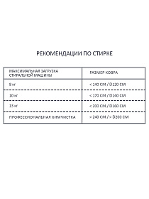 Ковер Шахматы розовый 170*240