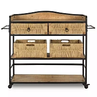 Тележка Dorian 