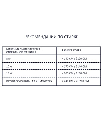 Ковер Геометрические линии 90*130