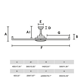Потолочный вентилятор ROTTERDAM 20 XL Ш2000MM черный 6P 32W LED 3000K