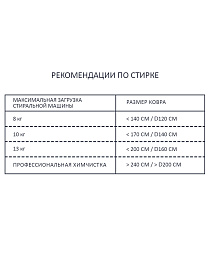 Ковер Винтажные полоски  140*200
