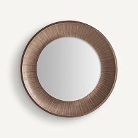 Зеркало Zermatt