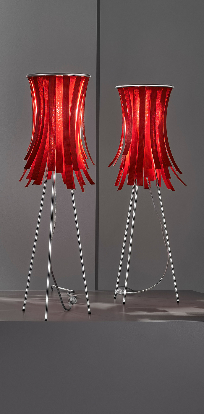 Настольная лампа Bety Eco small