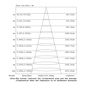 9385+9220 (5L) Подвесная люстра ARRECIFE