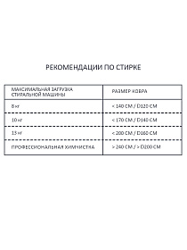 Ковер в клетку шафран/голубой 90*120