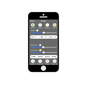 Люстра потолочная-вентилятор NATURE 7807