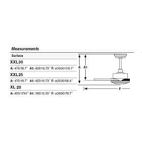 Потолочный вентилятор ROTTERDAM 25 XXL Ш2500MM черный 6P 32W LED 3000K