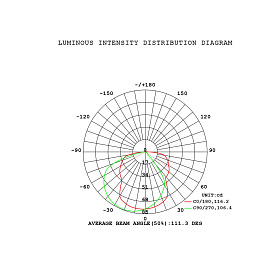 9365+9220 (5L) Подвесная люстра ARRECIFE