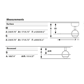 Вентилятор SFERA M Ш1250mm белый 3 PALAS