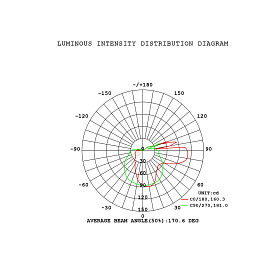 9553 Бра ANDROMEDA