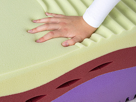 Беспружинный матрас Kamasana Relax Soya 200x220